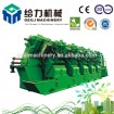 Hot Rolling Mills for steel wire rod